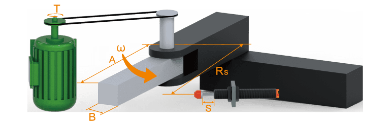 Rotational arm with propelling force