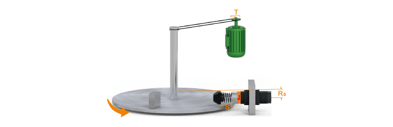 Rotational index with propelling force