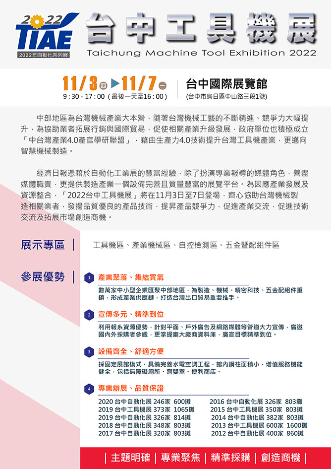 2022台中工具机展