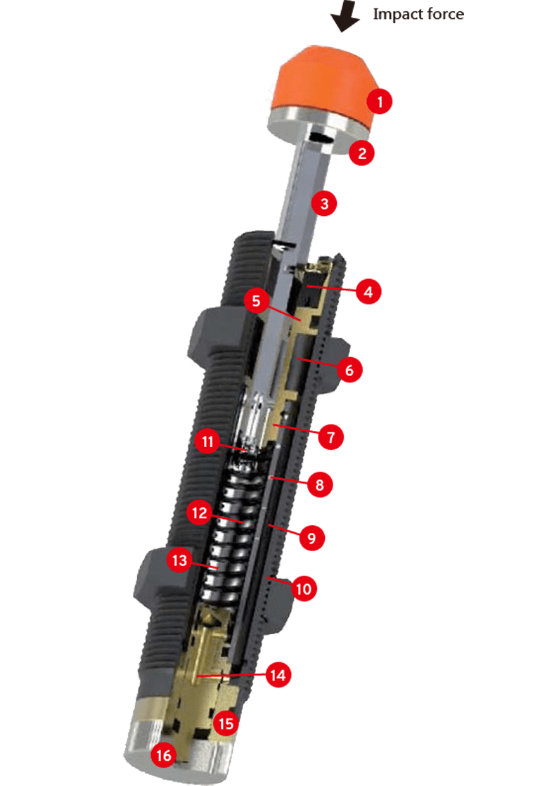 Shock absorber